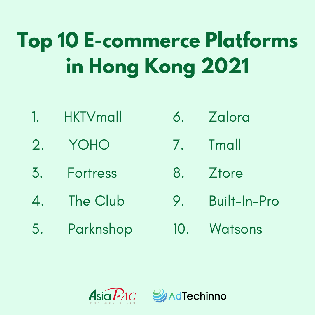 9_Top 10 Online Shopping Platforms in Hong Kong 2021.png