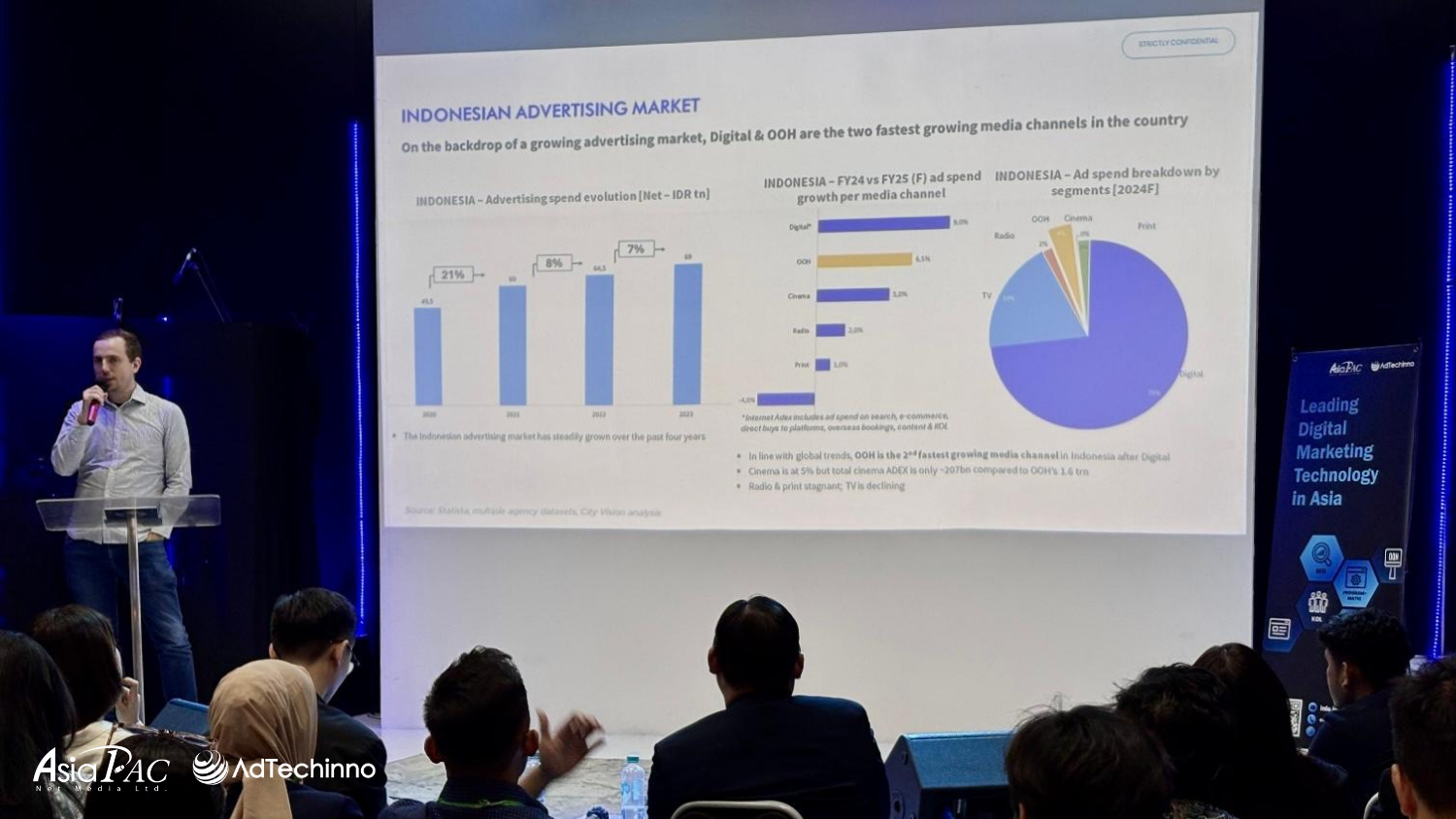 asiapac-adtechinno-indonesia-seminar-with-city-vision-chinese-tourism-potential-02.png